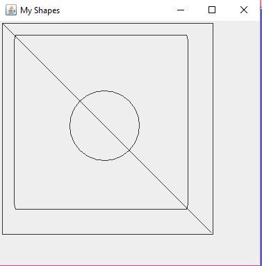 Java AWT  Drawing rectangle, line and circle
