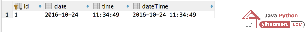 Hibernate Date, Time and DateTime Mapping