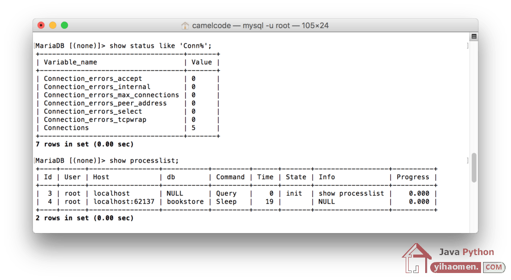 Hibernate c3p0 Connection Pooling Configuration