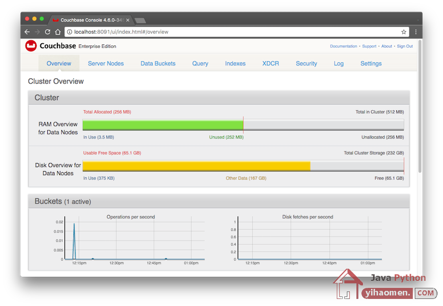 Spring Boot Couchbase Caching Example Configuration