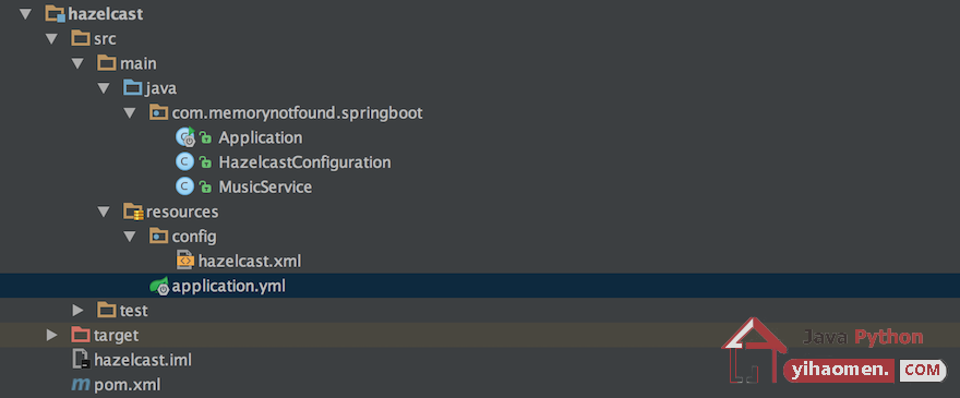 Spring Boot Hazelcast Caching Example Configuration