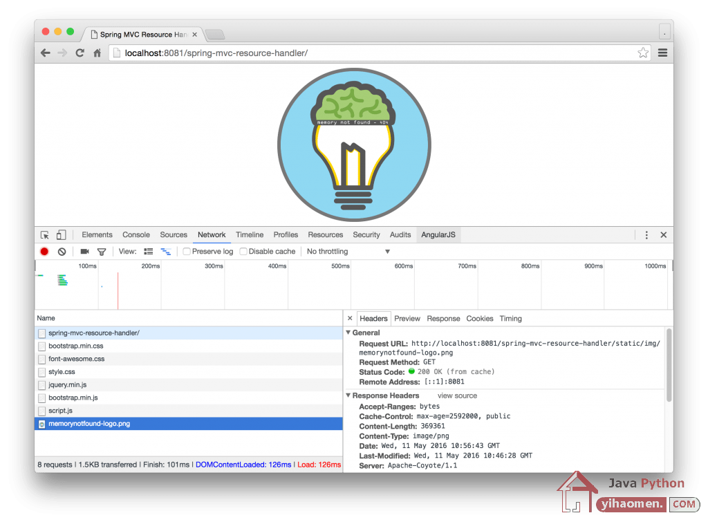 Spring MVC Static Resources + WebJars + Caching