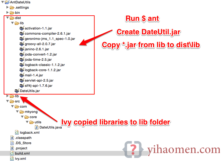 Ant  How To Create A Jar File with external libraries