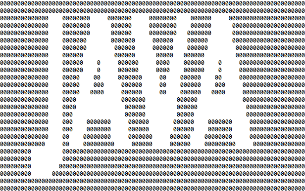 ASCII Art Java example