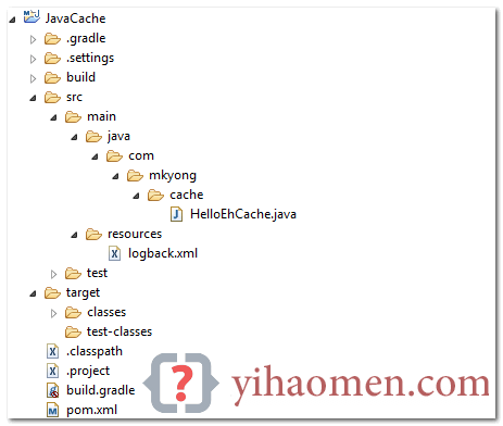 Ehcache Logging example