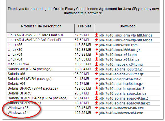 Where to download Java JDK source code ?