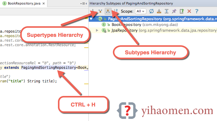 Eclipse Ctrl + T in IntelliJ IDEA