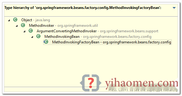 Spring MethodInvokingFactoryBean Example