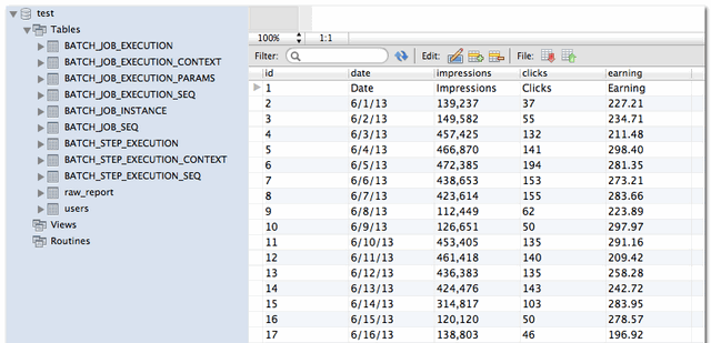 Spring Batch Example – CSV File To MySQL Database