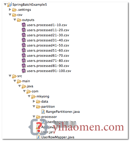 Spring Batch Partitioning example