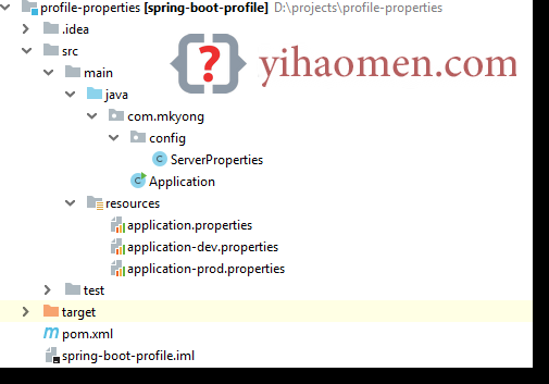 Spring Boot  Profile based properties and yaml example
