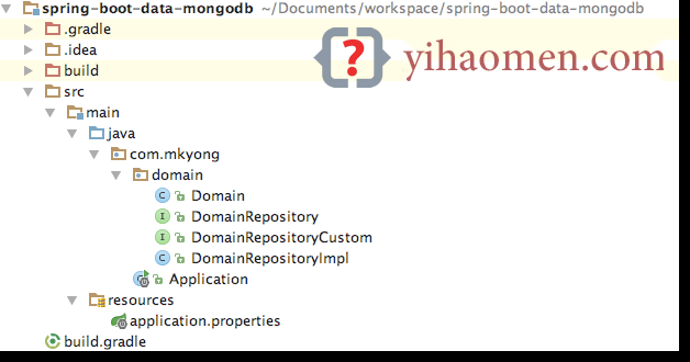Spring Boot + Spring Data MongoDB example