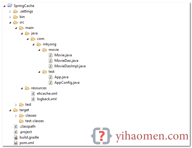 Spring Caching and Ehcache example