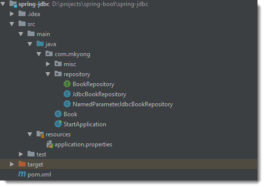 Spring Boot JDBC Examples