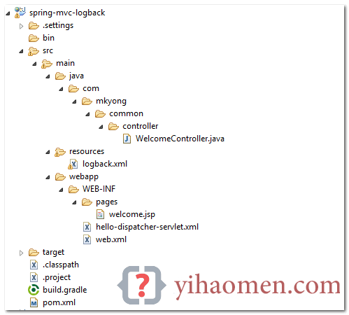 Spring MVC + Logback SLF4j example