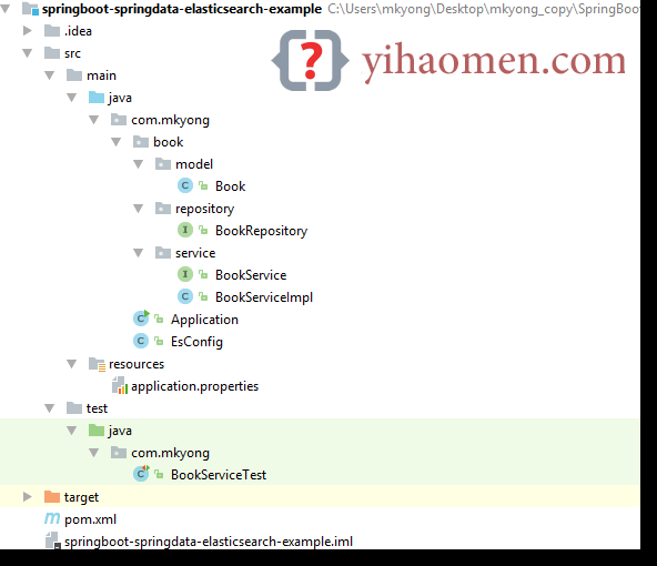 Spring Boot + Spring Data + Elasticsearch example