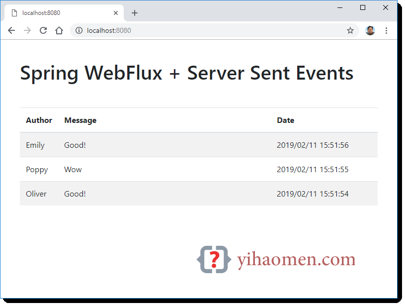 Spring Boot WebFlux + Server-sent events example
