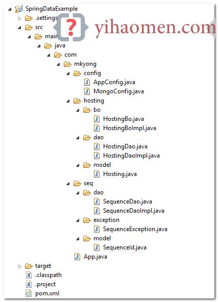 Spring Data MongoDB  Auto Sequence ID example