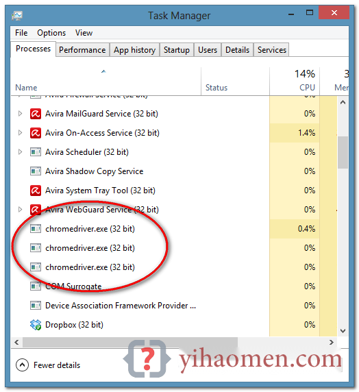 Many chromedriver.exe are left hanging on Windows  Selenium